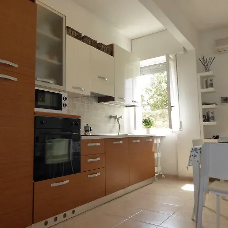 Apartamento Casa Baires 121 By World